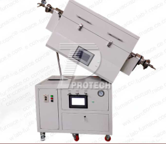 Small rotary furnaces commonly used in laboratories (click on the image to view product details)