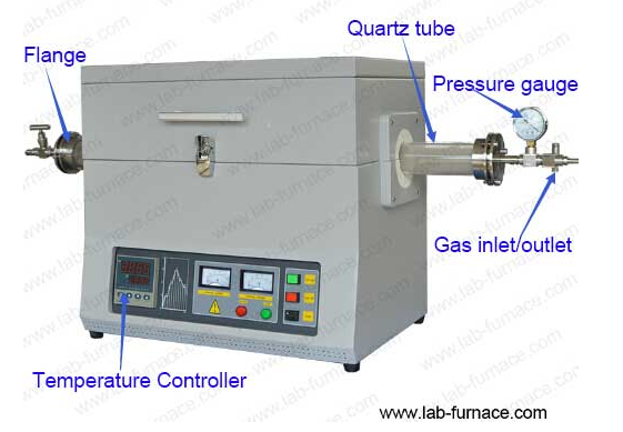 Commonly used Protech tube furnace (click on the image to view product details)