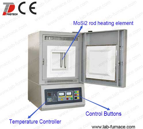 The commonly used 1600  muffle furnace (click on the image to view product details)